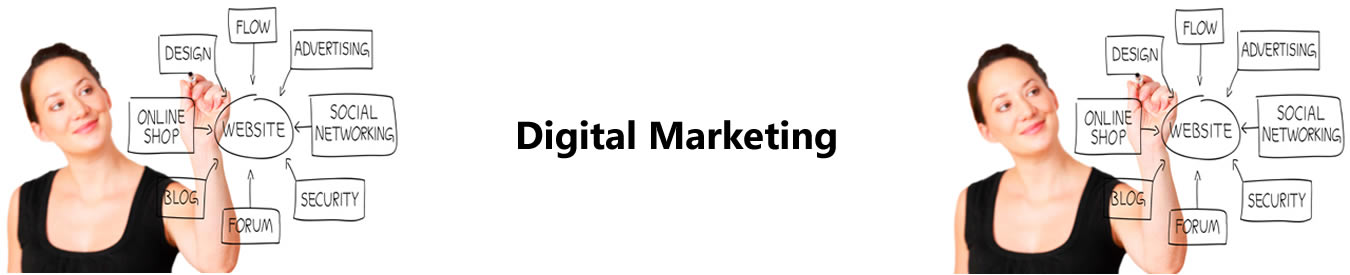 You are currently viewing How to create a Digital Marketing Strategy