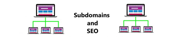 Subdomains and SEO