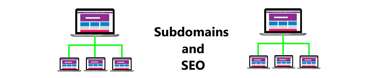 You are currently viewing Subdomains and SEO