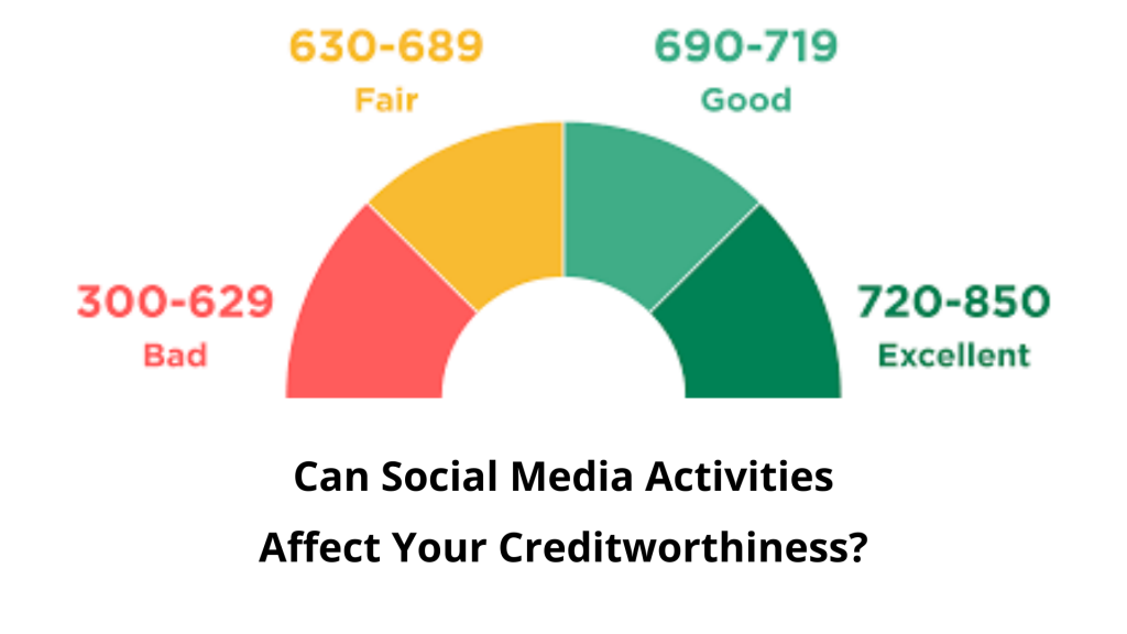 Can Social Media Activities Affect Your Creditworthiness?
